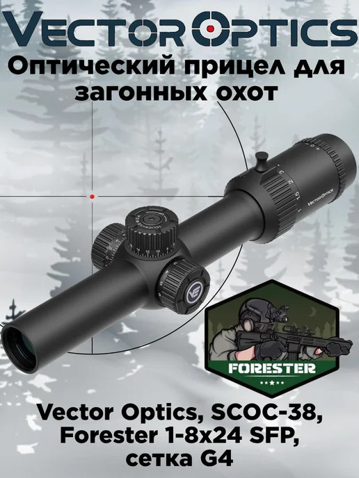 Ремонт прицела оптического RS