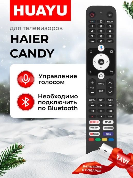 HBT031 HTRU32R Hier  Candy