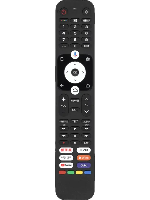 HTRU32R WINK Haier  Candy