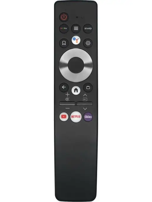 HTRU29R Haier HEC Candy