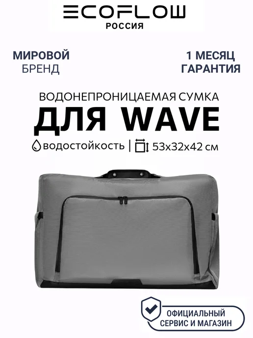 Ремонт кондиционера ECOFLOW