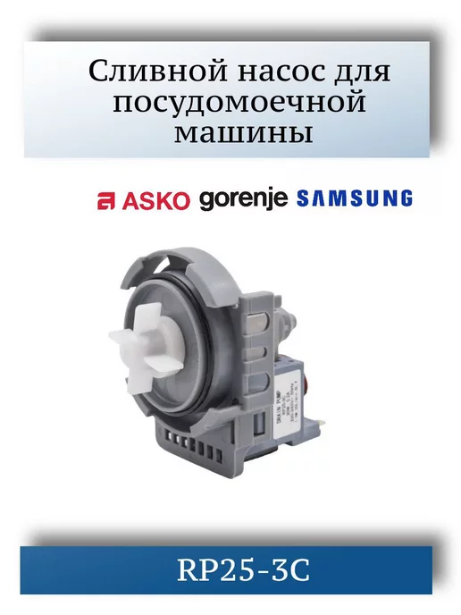 GORENJE HANSA SAMSUNG ASKO