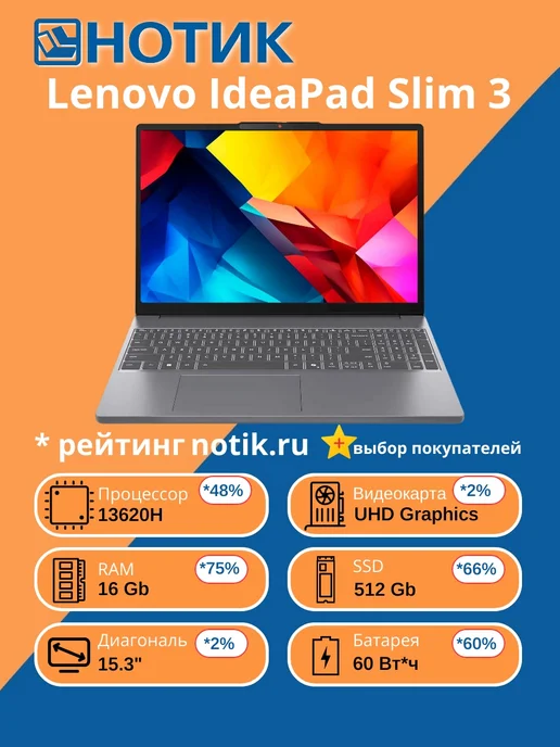IdeaPad Slim 3 15IRH10 16 512Gb No OS