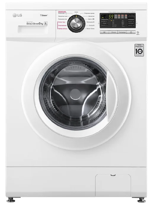 Видеостены