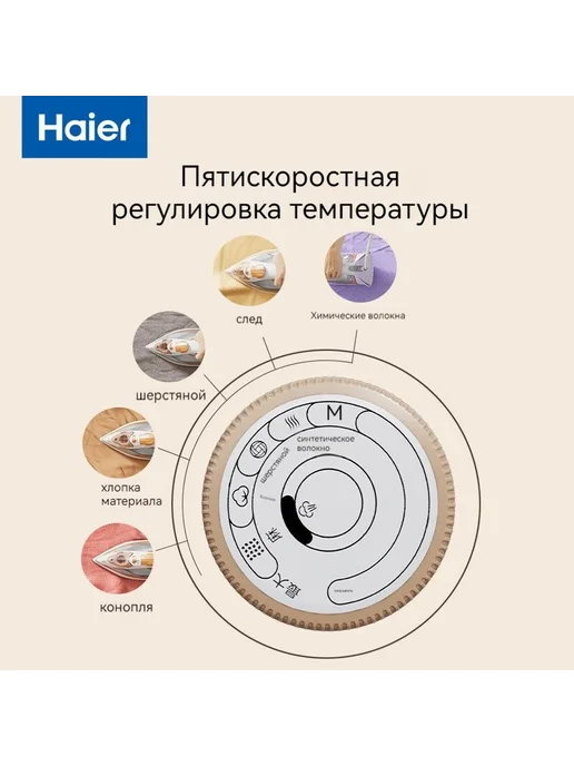 Haier 2000