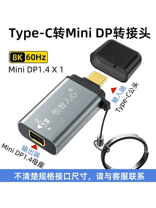TypeC MiniDP 8K60