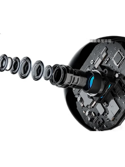 Huawei Smart Selection