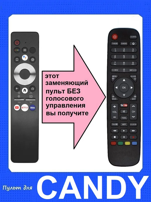 Candy 32DH1U6WD01RU  42DH1U8SD02RU