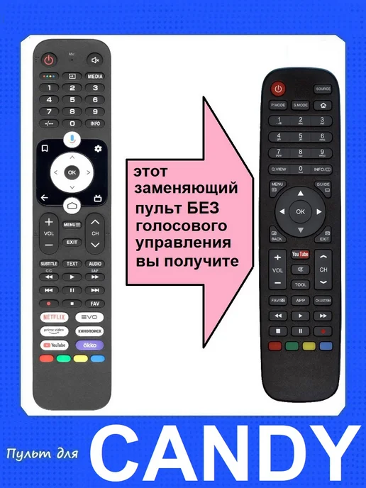 Candy Uno 42  Uno 43  Uno 50  Uno 55