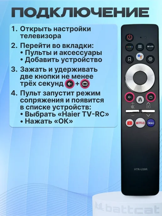 HTRU29R CANDY  HEC  HAIER