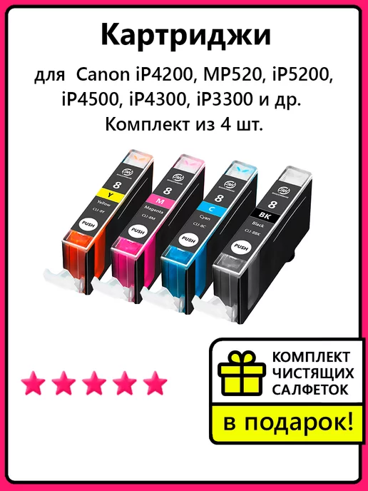 anon PIXMA iP4200  MP520  iP5200   4