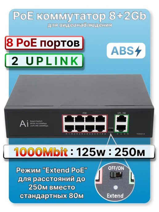 Ремонт коммутатора FURUNO