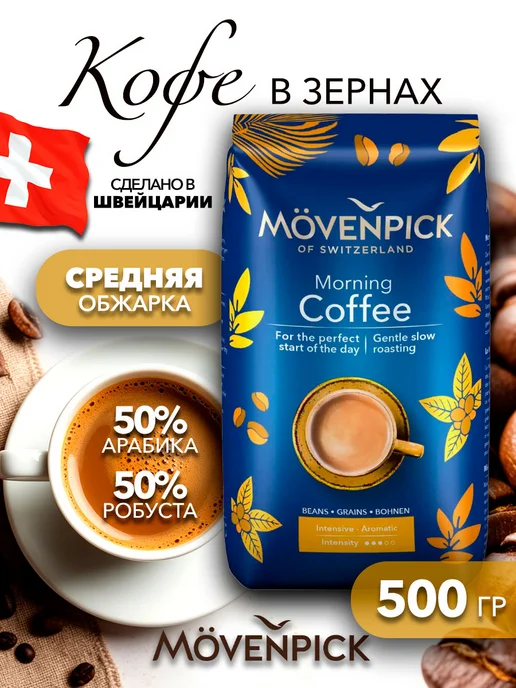 Ремонт кофемашиных ANY-MORNING